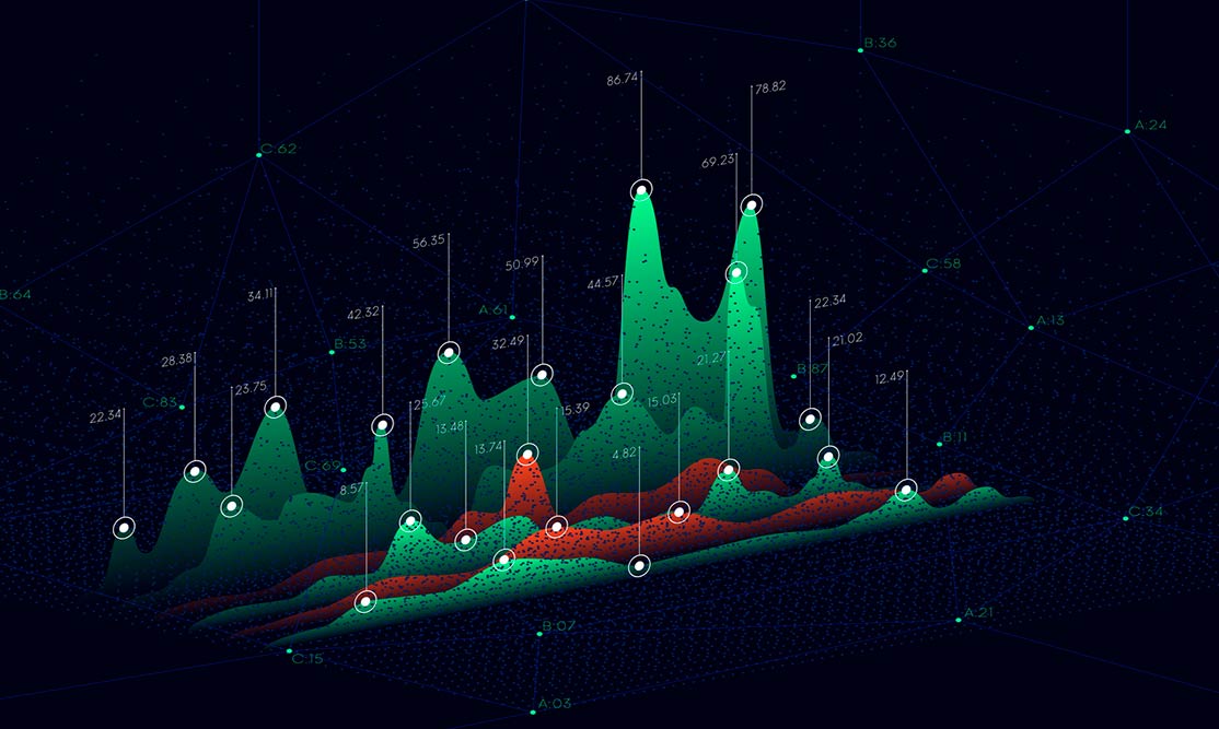 ilias capital commercial real estate finance solutions